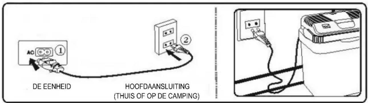 PALSON 35128 - Waarschuwing - 1