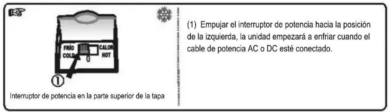 PALSON 35128 - B- Como utiliser el interruptor de potencia ON/OFF y CALOR/FRIO - 1