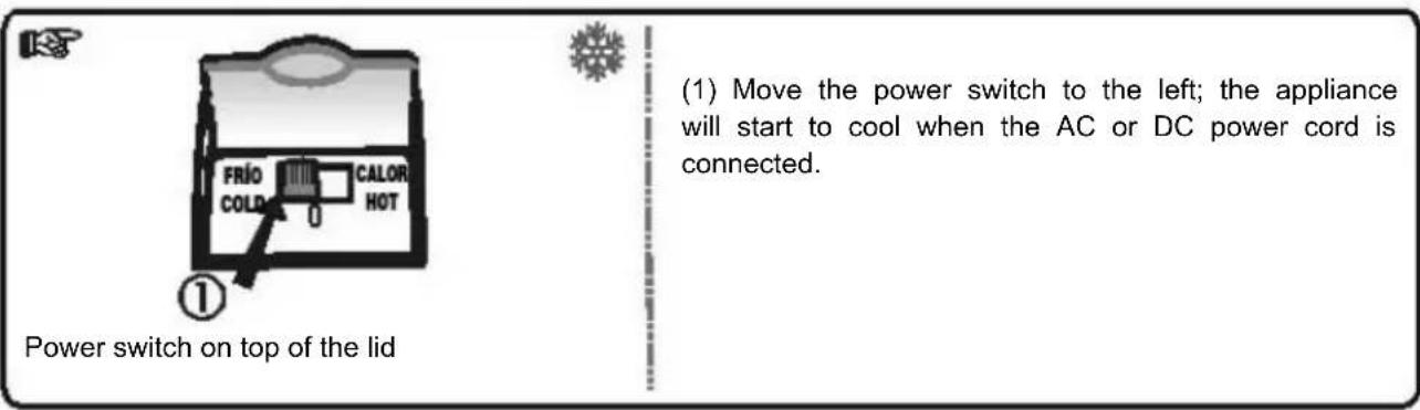 PALSON 35128 - B-Using the ON/OFF and HOT/COLD switch - 1