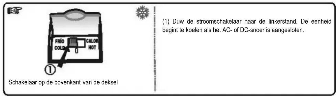 PALSON 35128 - B- Gebruik van de strooomschakelaar ON/OFF en WARM/KOUD - 1