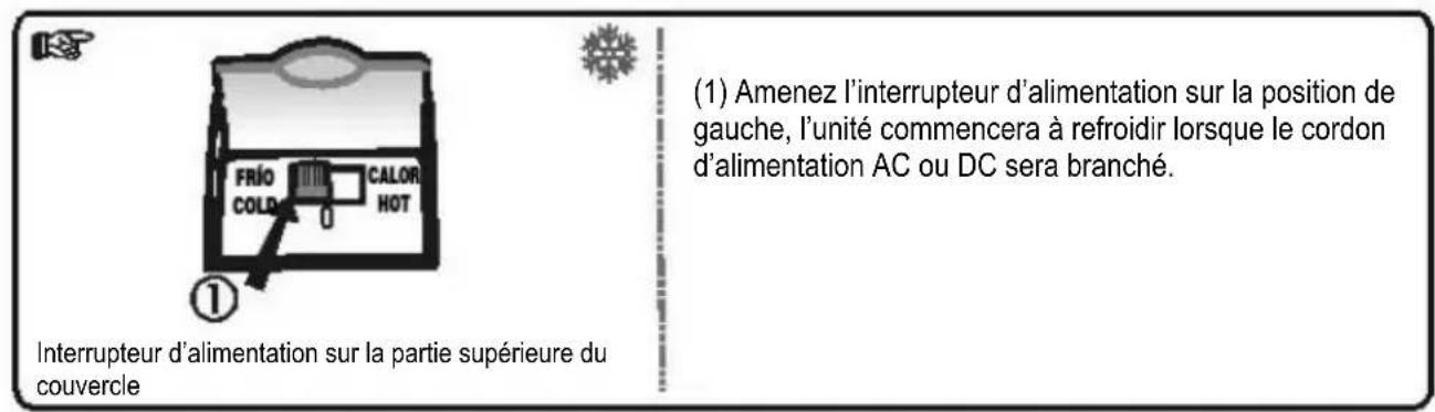 PALSON 35128 - B- Comment utiliser l'interrupteur d'alimentation ON/OFF et CHALEUR/FROID - 1
