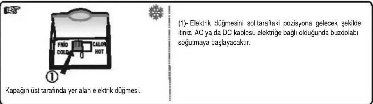 PALSON 35128 - B-ON/OFF ve SICAK/80GluKdtgmeiderinih Ullahmamasi - 1