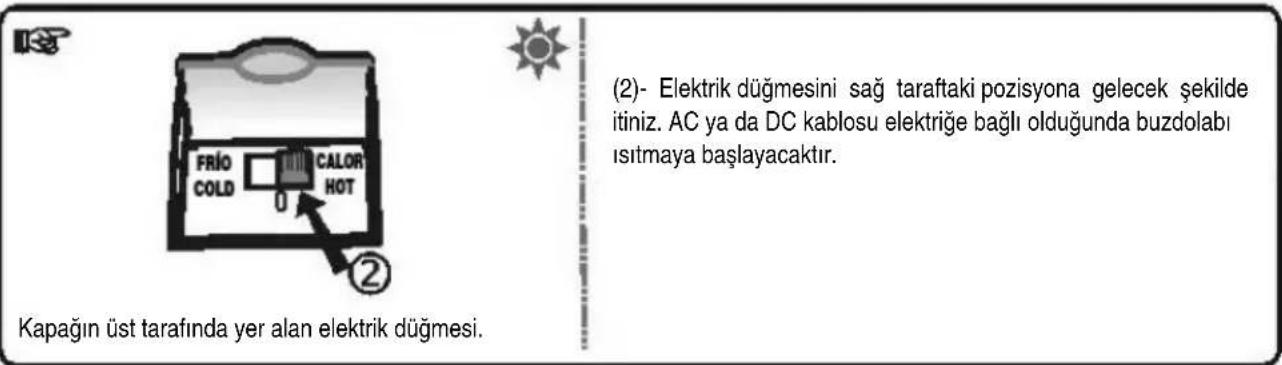 PALSON 35128 - B-ON/OFF ve SICAK/80GluKdtgmeiderinih Ullahmamasi - 2