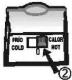 PALSON 35128 - Историческая постICAL ON/OFF u CALOR/FRIO (HARPEBAHNE/ OXJIAXDEHNE) - 5