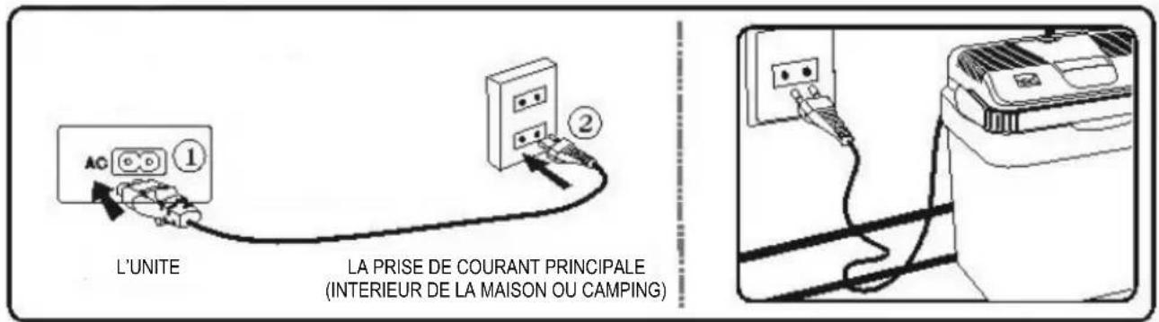 PALSON 35128 - Attention - 1