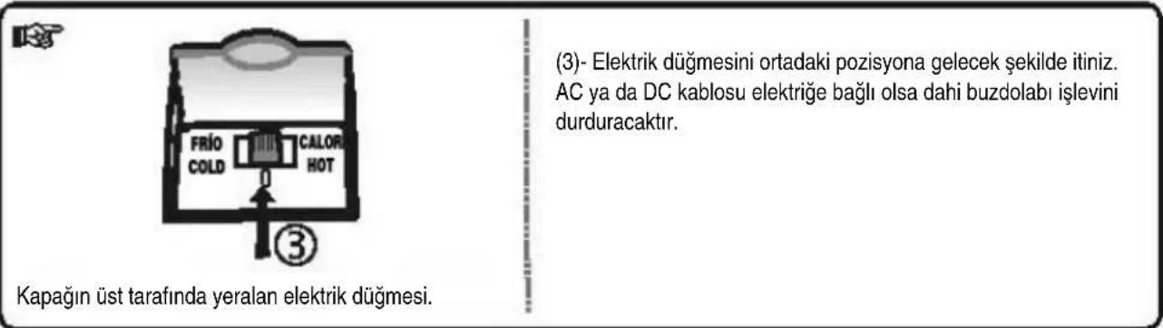 PALSON 35128 - B-ON/OFF ve SICAK/80GluKdtgmeiderinih Ullahmamasi - 3