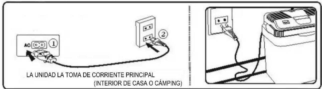 PALSON 35128 - POTENCIA AC: (Version AC) - 1