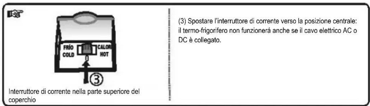 PALSON 35128 - B-ComeutilizzareI'interruttore di corrente ON/OFFe CALDO/FREDDO - 3