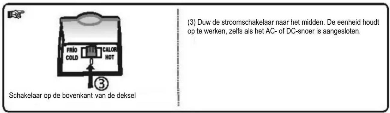 PALSON 35128 - B- Gebruik van de strooomschakelaar ON/OFF en WARM/KOUD - 3