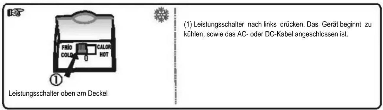 PALSON 35128 - B- Gebrauch des Leistungsschalters ON/OFF und WARM/KALT - 1