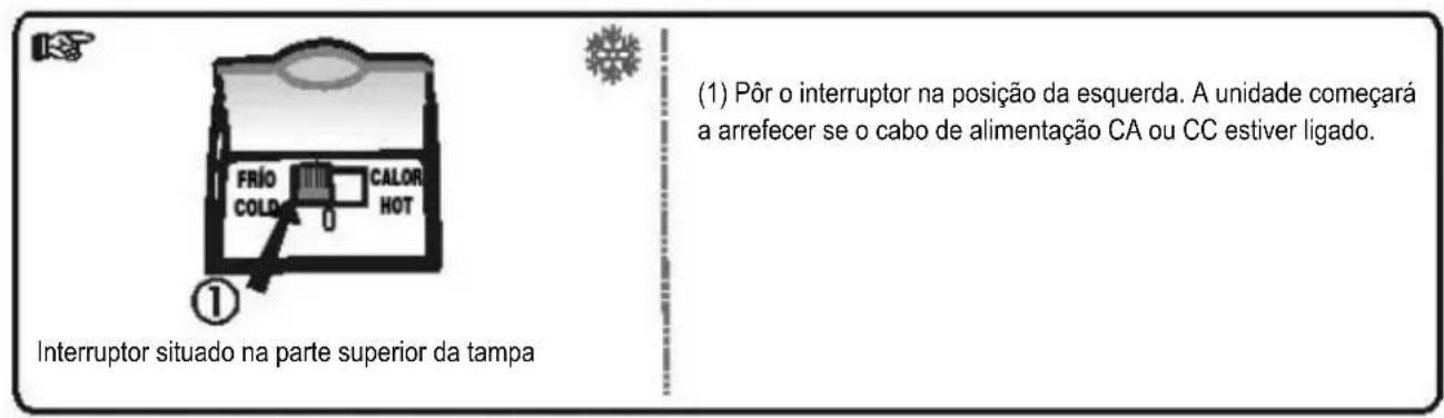 PALSON 35128 - B- Como utiliser o interruptor FRI0 / DESLIGADO / CALOR - 1