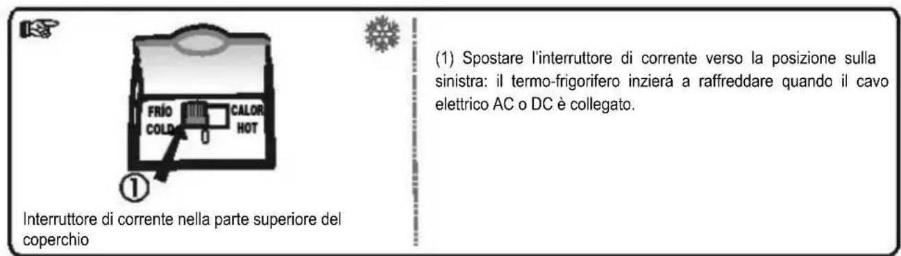 PALSON 35128 - B-ComeutilizzareI'interruttore di corrente ON/OFFe CALDO/FREDDO - 1