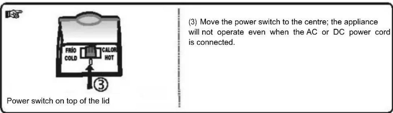 PALSON 35128 - B-Using the ON/OFF and HOT/COLD switch - 3