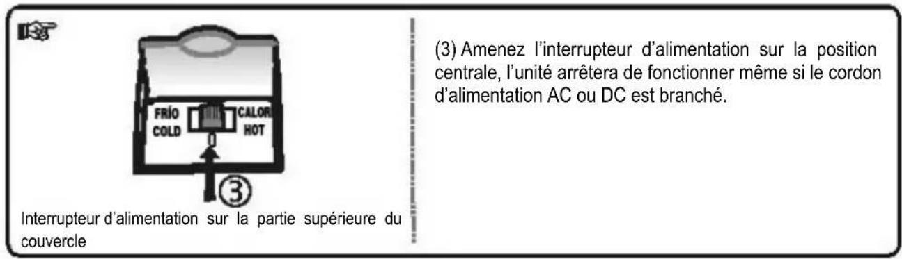 PALSON 35128 - B- Comment utiliser l'interrupteur d'alimentation ON/OFF et CHALEUR/FROID - 3