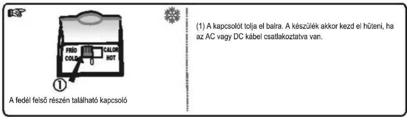 PALSON 35128 - B-Az ON/OFF Kapcsoló és a MELEG/HIDEG Kapcsoló hasznalata - 1