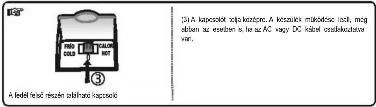 PALSON 35128 - B-Az ON/OFF Kapcsoló és a MELEG/HIDEG Kapcsoló hasznalata - 3