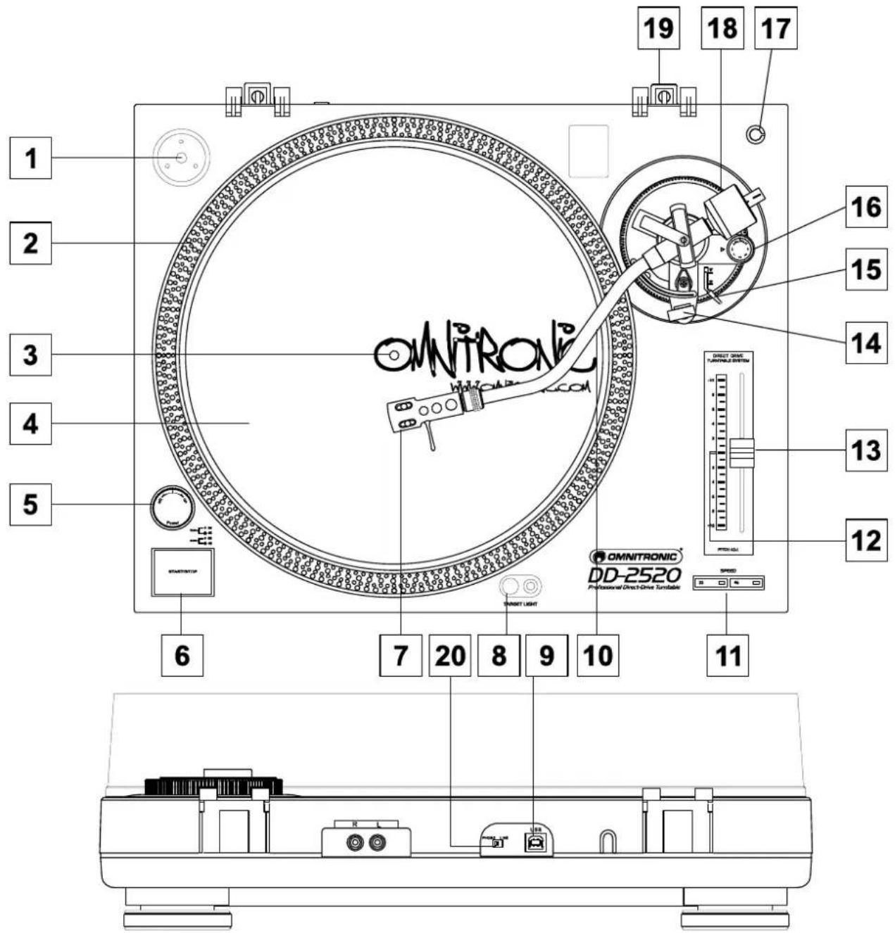 1 2 3 4 5 6 7 8 9 10 11 12 13 14 15 16 17 18 19 OMNITRONIC DD-2520 Professional Drive/Drive Turntable ONNET LIGHT STARTTESTIP OMNITRONIC OFFICE TURBONE SWITCH SPEED