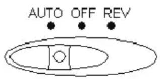 OLYMPIA PS 950 CCD - Polohy spinače - 1