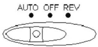 OLYMPIA PS 950 CCD - Posiciones de interruptor - 1