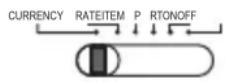 OLYMPIA CPD 430 - Währungseinstellung/ Wechselkurs / Posten/Ausdruck/Ein- und Ausschalter - 1