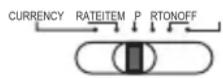 OLYMPIA CPD 430 - Currency/Rate Set/Print/Item/Power On - Off Switch - 3