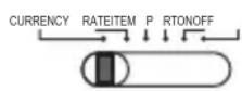 OLYMPIA CPD 430 - Arreglo actual /Tasa / Elemento /Imprimir /Encender - Apagar - 1