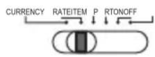 OLYMPIA CPD 430 - Arreglo actual /Tasa / Elemento /Imprimir /Encender - Apagar - 2