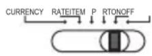 OLYMPIA CPD 430 - Réglage en cours / Taux / Articles / Imprimer / Mise sous tension - Mise hors tension - 5