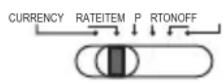 OLYMPIA CPD 430 - Currency/Rate Set/Print/Item/Power On - Off Switch - 2