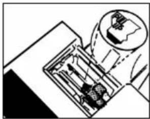 OLYMPIA CPD 3212 S - C.1 Vervangen van de kleurrol - 2