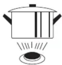 NOVY 1922 - Tips om energiebesparend te koken - 2