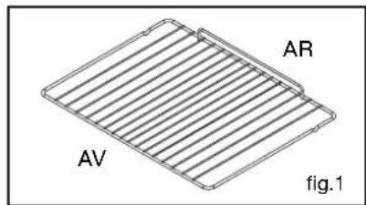 NOVY 2320 - • Support de plat sortant (fig.4) - 1