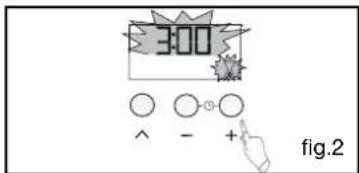 NOVY 2320 - • UTILISATION DE LA FONCTION MINUTERIE - 2