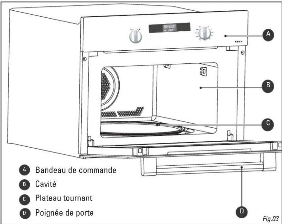 NOVY 2525 - DESCRIPTION - 1