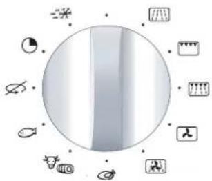 NOVY 2525 - DESCRIPTION - 1