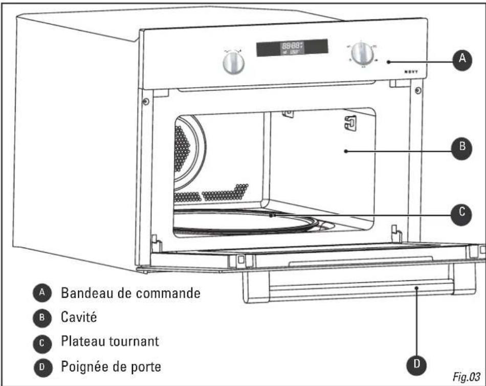 NOVY 2585 - L'appareil - 1