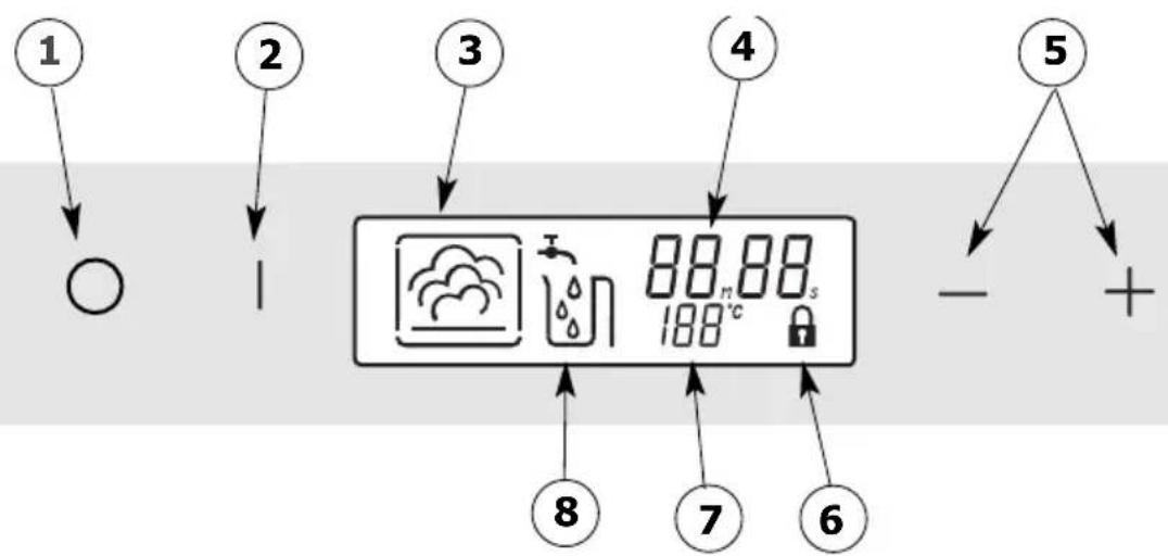 NOVY 2630 - Specificatie van het bedieningsdisplay - 1