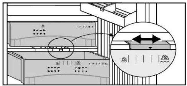 NOVY 4183 - Het apparatus in vogelvlucht - 2