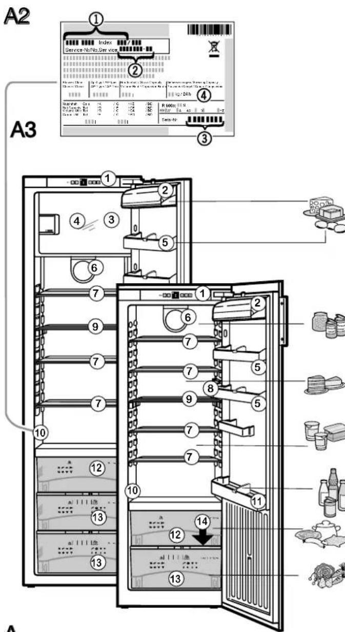 NOVY 4183 - Het apparatus in vogelvlucht - 3