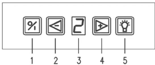 NOVY Elyps 7055 - ELEKTRONISCHE BEDIENING - 1