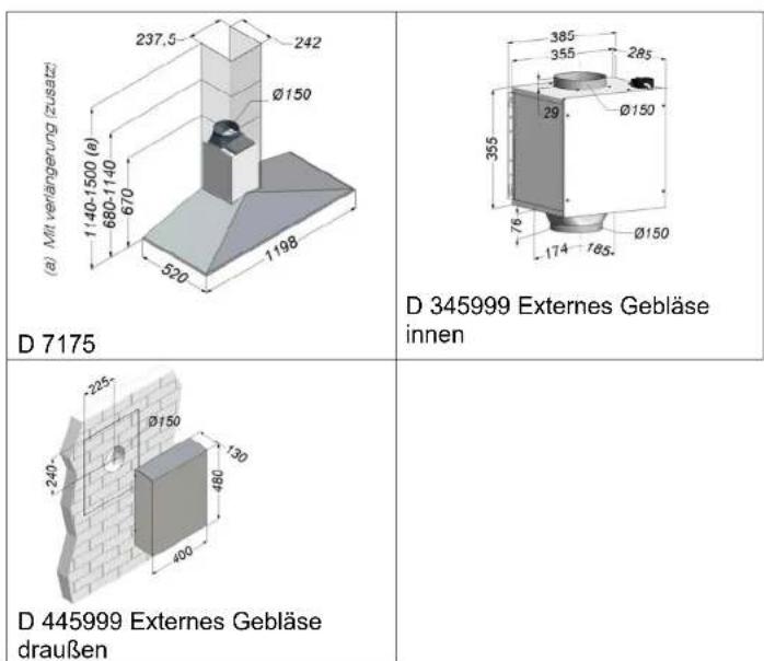 NOVY Elyps 7055 - ELEKTRONISCHE BEDIENING - 2