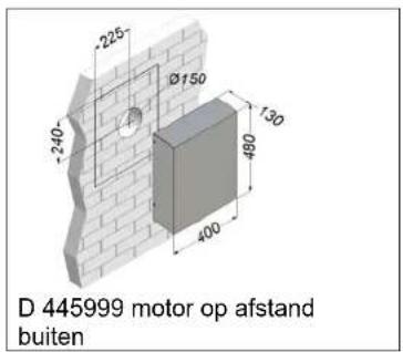NOVY Elyps 7055 - WIRKUNG - 2