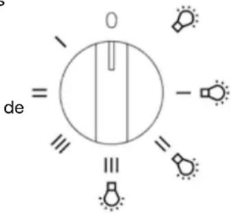 NOVY 814 - Bediening - 1
