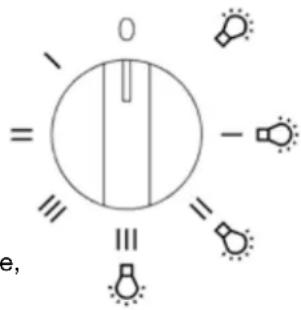 NOVY 814 - Commande électronique - 1