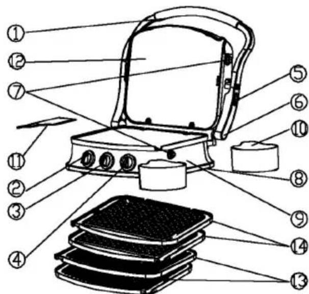 NOVA 110600 - Description - 1