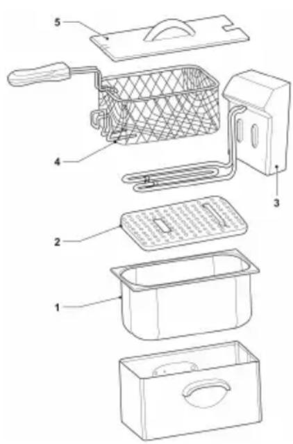 NOVA Frit Prof Line - SICHERHEITSFILTER FÜR FRITTEUSEN - 1