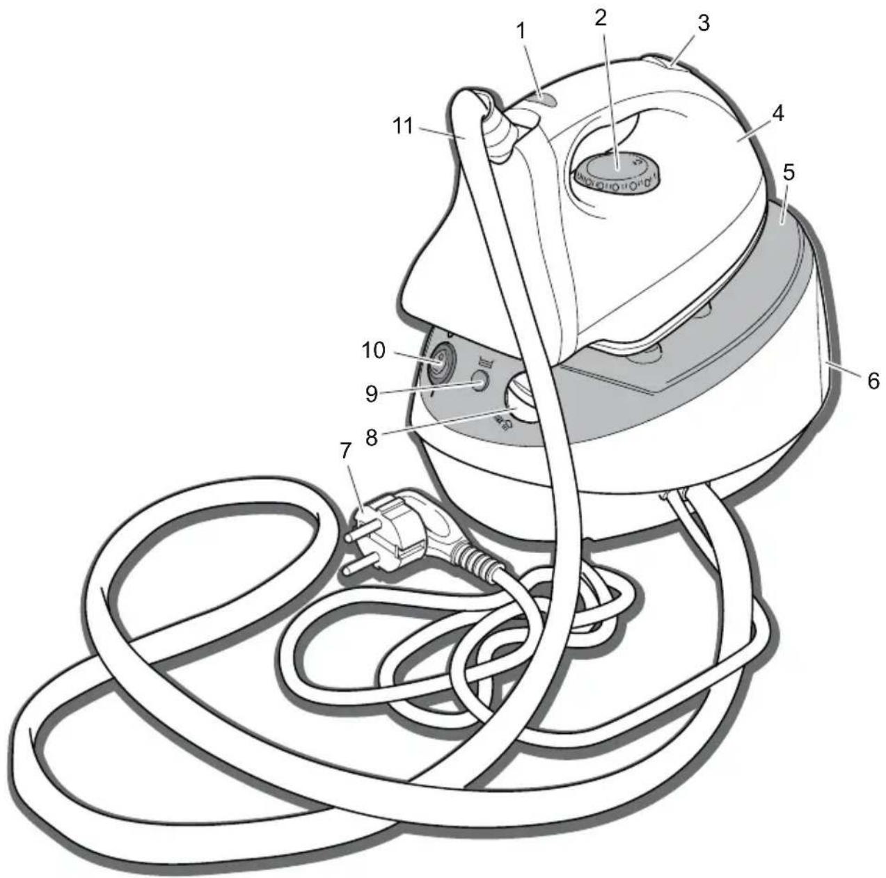 NOVA Steam Station Basic - Español - 2