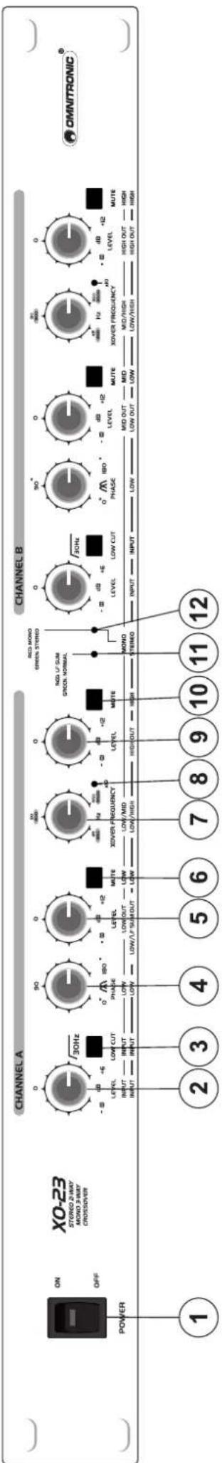 Omnitronic XO23 - Active crossover - 2