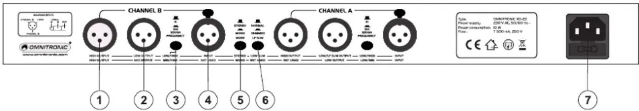 Omnitronic XO23 - MONO / STEREO LED - 1