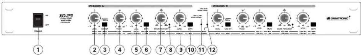 Omnitronic XO23 - Frontseite - 1